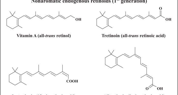 Retinoids là gì? Nguyên lý hoạt động và phân loại