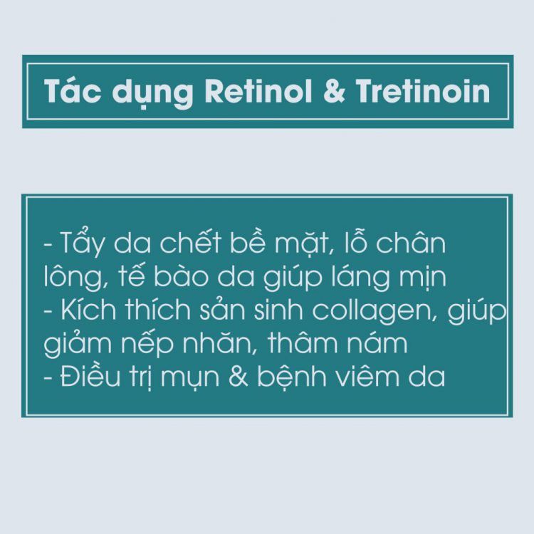 Retinoids là gì? Nguyên lý hoạt động và phân loại